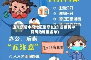 山东疫情中高地区消息(山东省疫情中高风险地区名单)