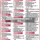 持续疫情地区有哪些省份/疫情几个省份
