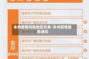 永州疫情风险地区名单/永州疫情最新通知