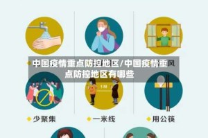 中国疫情重点防控地区/中国疫情重点防控地区有哪些