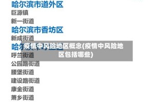 疫情中风险地区概念(疫情中风险地区包括哪些)