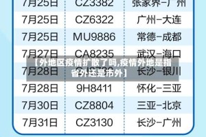 【外地区疫情扩散了吗,疫情外地是指省外还是市外】