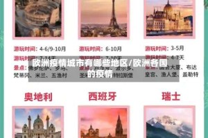 欧洲疫情城市有哪些地区/欧洲各国的疫情