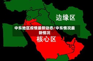 中东地区疫情最新动态/中东情况最新情况