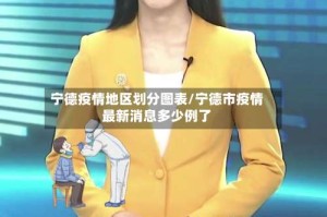 宁德疫情地区划分图表/宁德市疫情最新消息多少例了