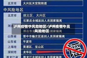 泸州疫情中风险地区/泸州疫情中高风险地区