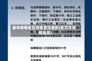 金华疫情地区等级查询最新(金华市疫情报告)