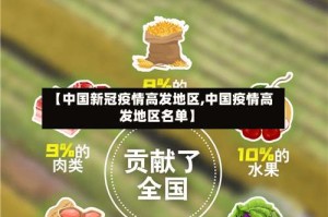 【中国新冠疫情高发地区,中国疫情高发地区名单】