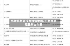 出增城怎么报备疫情地区/广州增城能正常出入吗