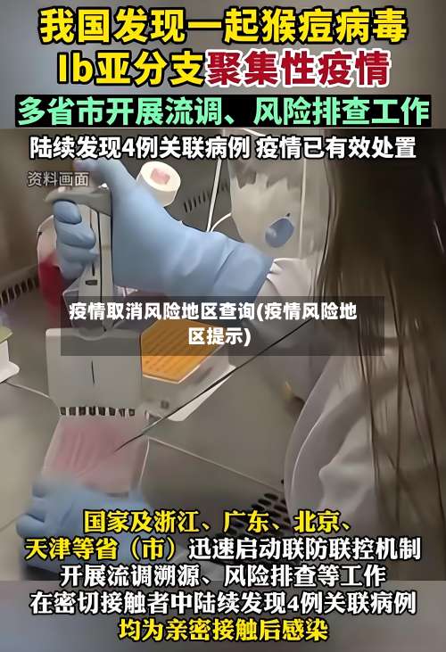 疫情取消风险地区查询(疫情风险地区提示)-第1张图片