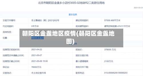 朝阳区金盏地区疫情(朝阳区金盏地图)-第2张图片