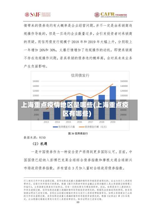 上海重点疫情地区是哪些(上海重点疫区有哪些)-第3张图片