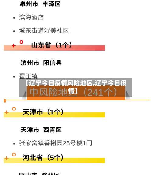 【辽宁今日疫情风险地区,辽宁今日役情】-第1张图片