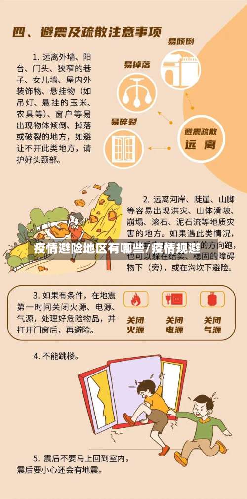 疫情避险地区有哪些/疫情规避-第2张图片