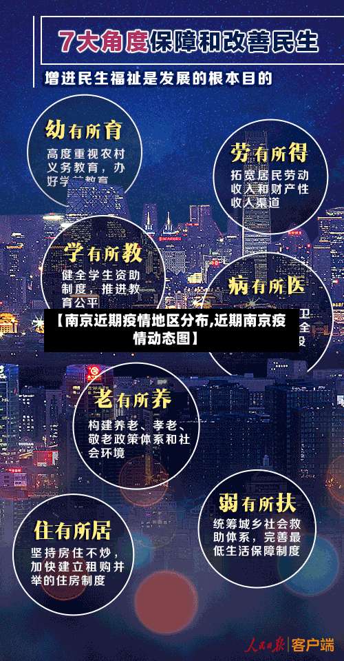 【南京近期疫情地区分布,近期南京疫情动态图】-第2张图片