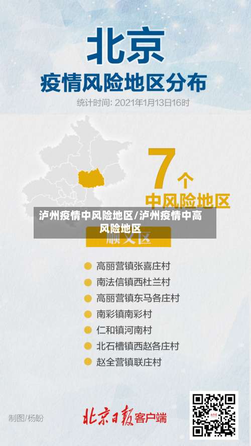 泸州疫情中风险地区/泸州疫情中高风险地区-第2张图片