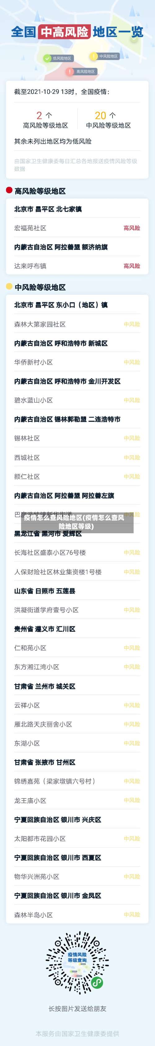 疫情怎么查风险地区(疫情怎么查风险地区等级)-第1张图片