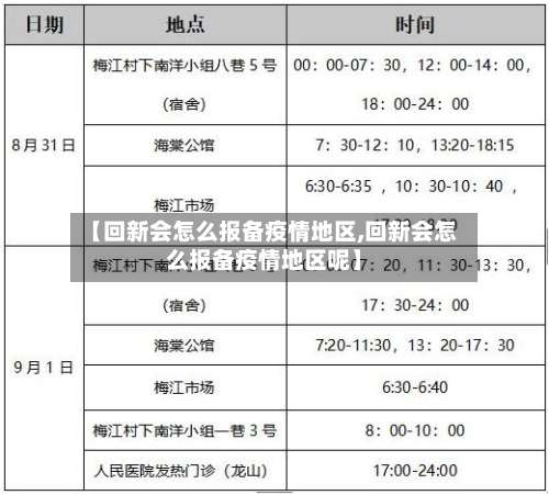 【回新会怎么报备疫情地区,回新会怎么报备疫情地区呢】-第2张图片