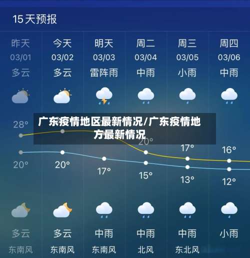 广东疫情地区最新情况/广东疫情地方最新情况-第2张图片