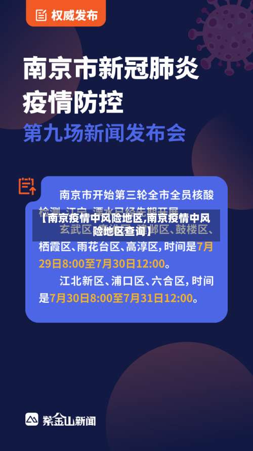 【南京疫情中风险地区,南京疫情中风险地区查询】-第3张图片