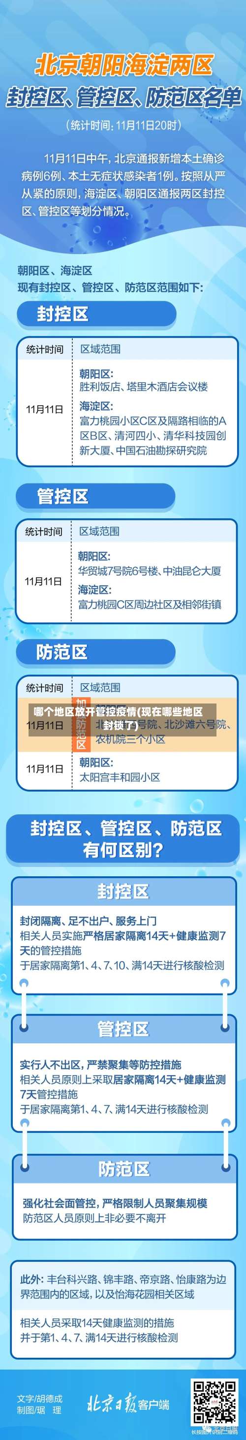 哪个地区放开管控疫情(现在哪些地区封锁了)-第2张图片
