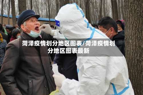 菏泽疫情划分地区图表/菏泽疫情划分地区图表最新-第1张图片