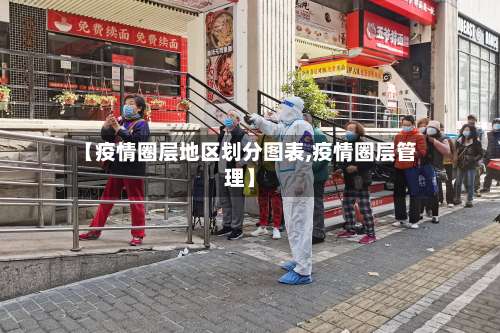 【疫情圈层地区划分图表,疫情圈层管理】-第2张图片