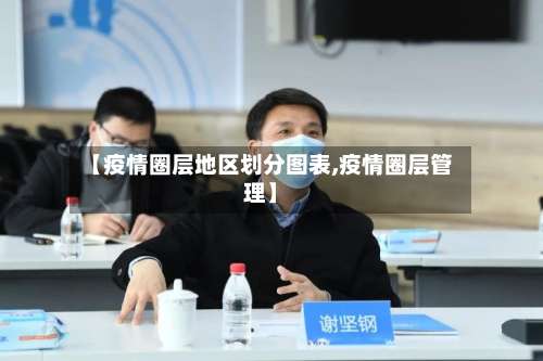 【疫情圈层地区划分图表,疫情圈层管理】-第3张图片