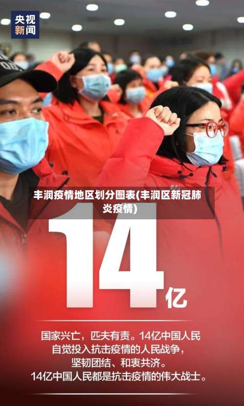 丰润疫情地区划分图表(丰润区新冠肺炎疫情)-第2张图片