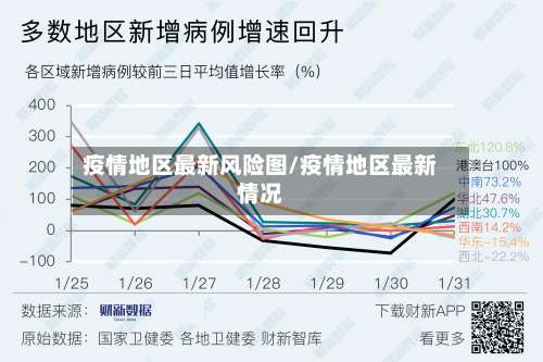 疫情地区最新风险图/疫情地区最新情况-第1张图片