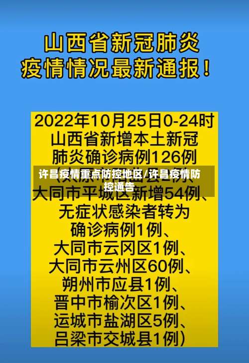 许昌疫情重点防控地区/许昌疫情防控通告-第2张图片