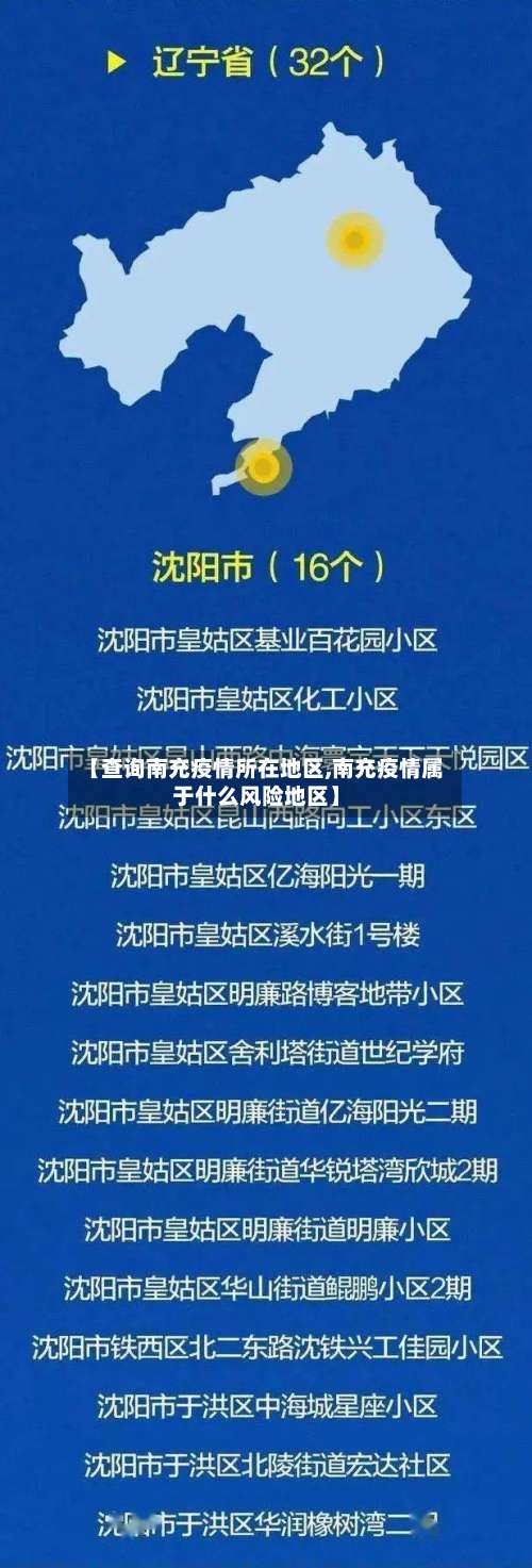 【查询南充疫情所在地区,南充疫情属于什么风险地区】-第1张图片