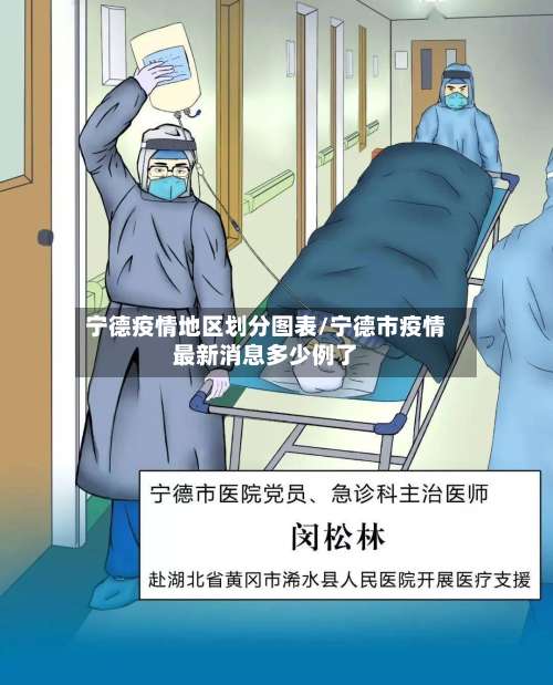 宁德疫情地区划分图表/宁德市疫情最新消息多少例了-第2张图片