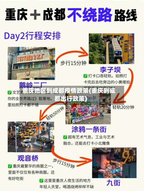 重庆地区到成都疫情政策(重庆到成都出行政策)-第2张图片