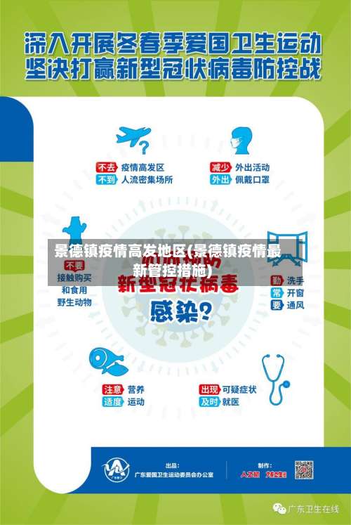 景德镇疫情高发地区(景德镇疫情最新管控措施)-第2张图片