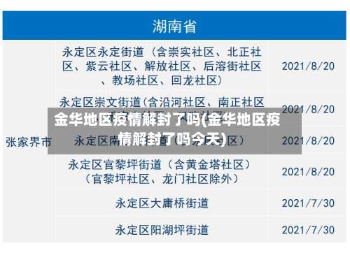 金华地区疫情解封了吗(金华地区疫情解封了吗今天)-第1张图片