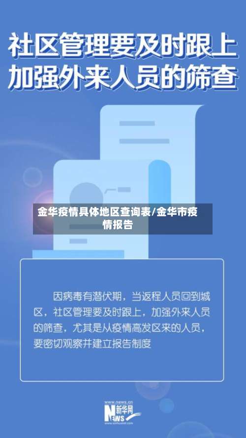 金华疫情具体地区查询表/金华市疫情报告-第1张图片
