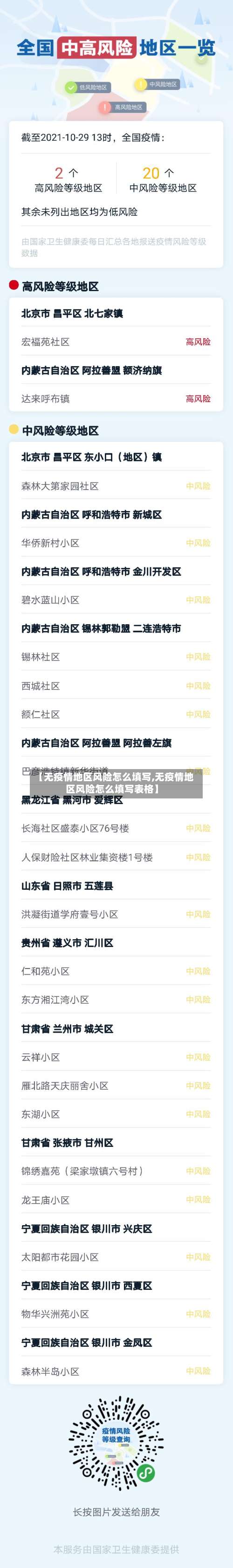 【无疫情地区风险怎么填写,无疫情地区风险怎么填写表格】-第3张图片