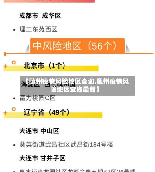 【随州疫情风险地区查询,随州疫情风险地区查询最新】-第2张图片