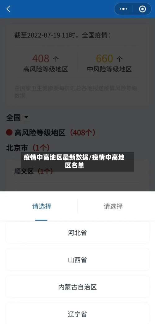 疫情中高地区最新数据/疫情中高地区名单-第2张图片