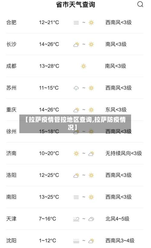 【拉萨疫情管控地区查询,拉萨防疫情况】-第2张图片