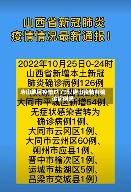 唐山地区疫情过了吗/唐山疫情有确诊病例吗-第1张图片