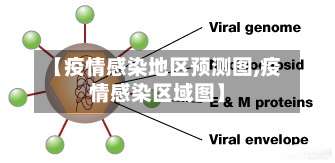 【疫情感染地区预测图,疫情感染区域图】-第1张图片