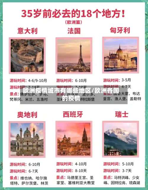 欧洲疫情城市有哪些地区/欧洲各国的疫情-第1张图片